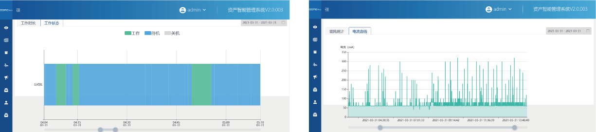 設(shè)備能效管理系統(tǒng)軟件